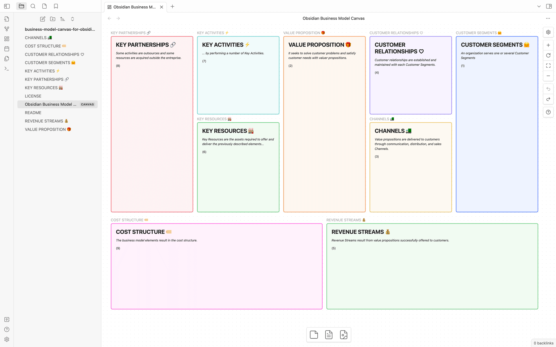 Business Model Canvas Template for Obsidian, a one-page business plan template for Obsidian